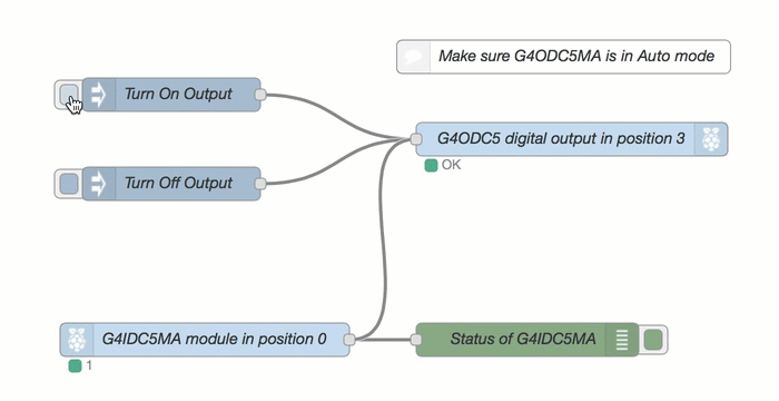 node-red-flow.gif