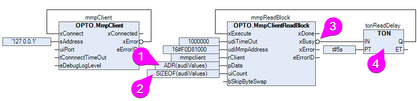 CODESYS MMP的例子