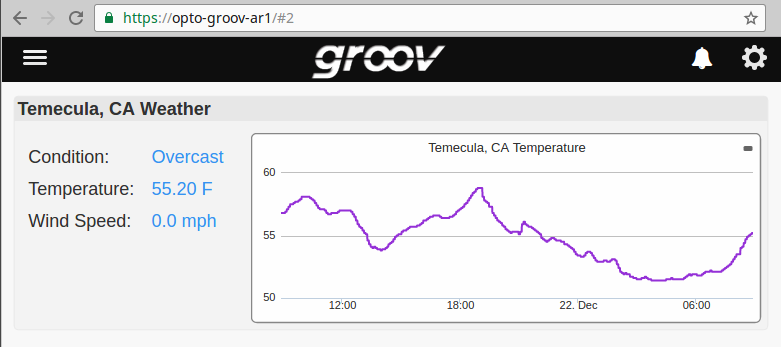 Sample _groov_ View page with trend
